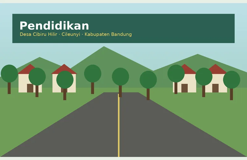 Ilustrasi pendidikan dan inovasi masyarakat Cibiru Hilir